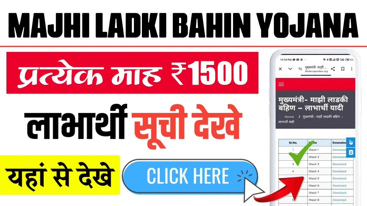 Majhi Ladki Bahin Yojana